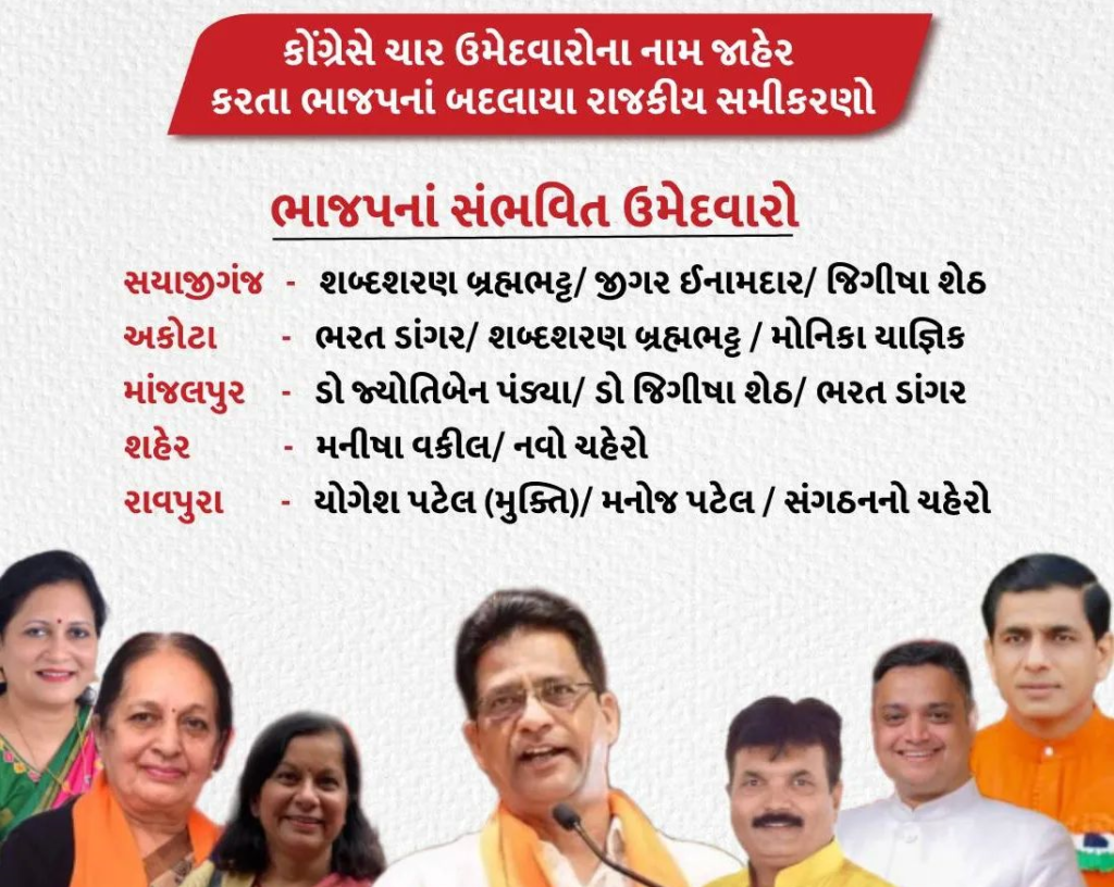 bjp candidates vadodara